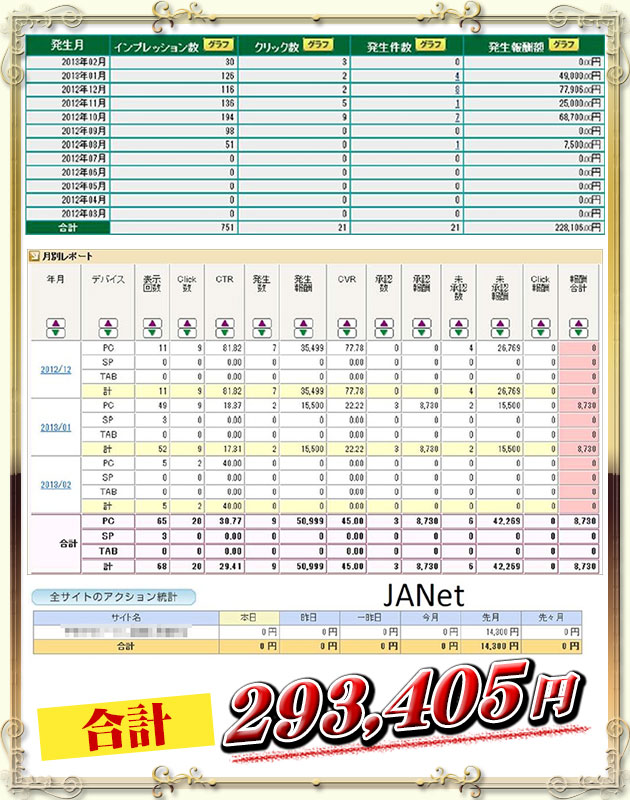 ざくざく君 評判